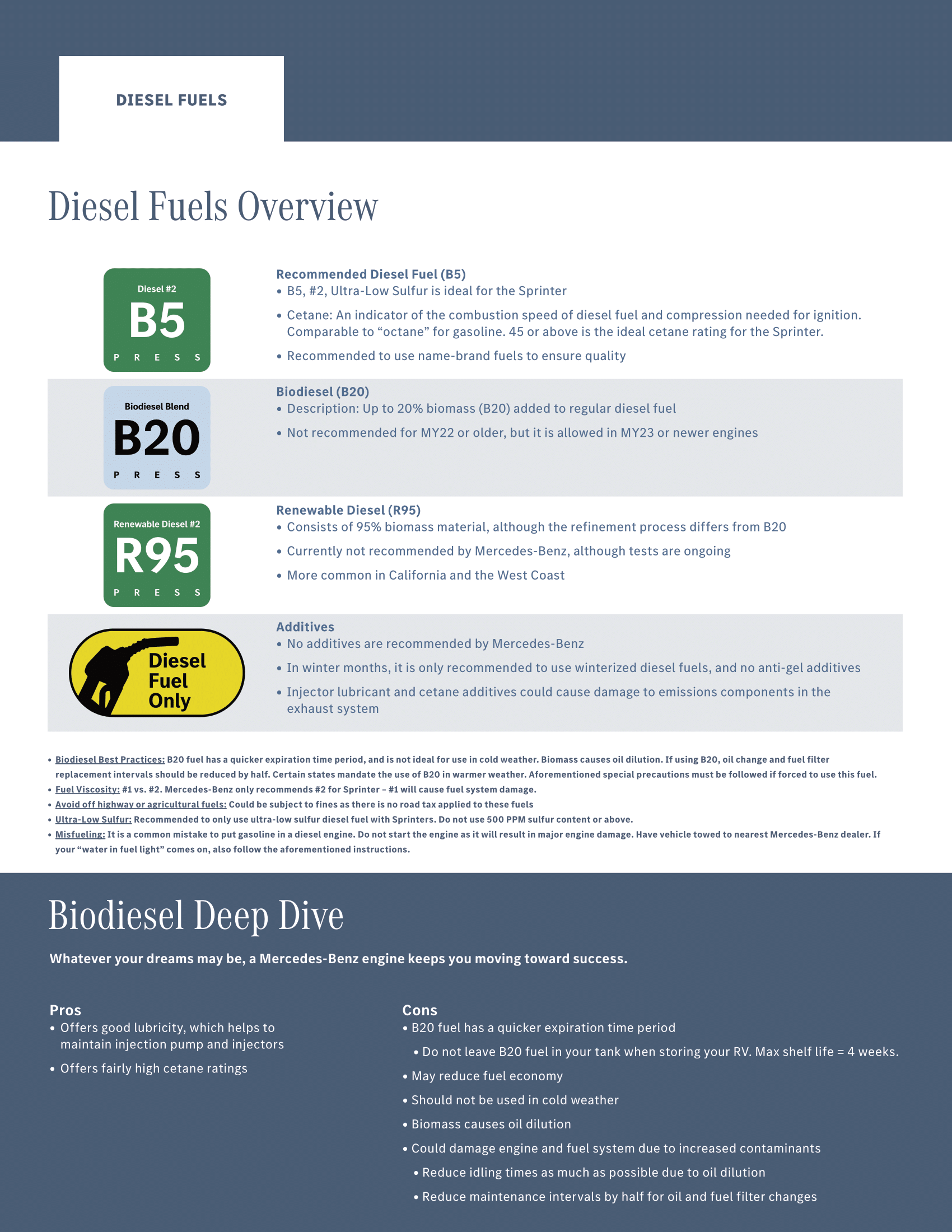 Mercedes-Benz of Thousand Oaks Sprinter in Thousand Oaks CA
