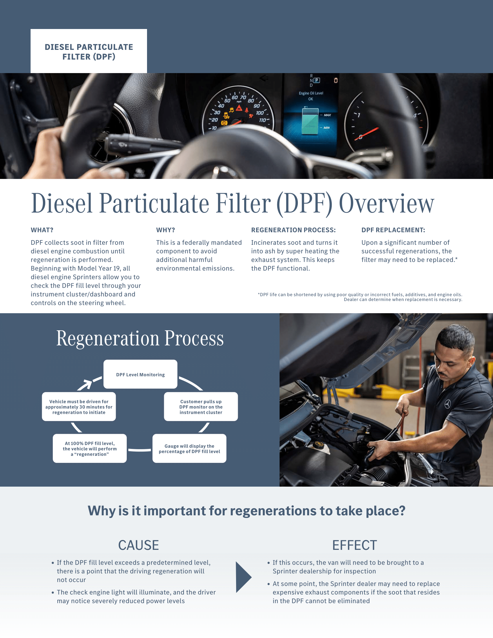 Mercedes-Benz of Thousand Oaks Sprinter in Thousand Oaks CA